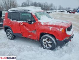Jeep Renegade 2021 1