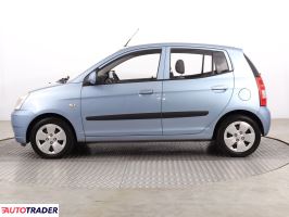 Kia Picanto 2006 1.1 64 KM