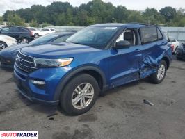 Ford Explorer 2020 2 Ford Explorer 2020 2