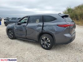 Toyota Highlander 2020 3