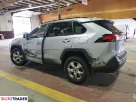 Toyota Pozostałe 2019 2 Toyota Pozostałe 2019 2