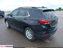 Chevrolet Equinox 2024 1 Chevrolet Equinox 2024 1