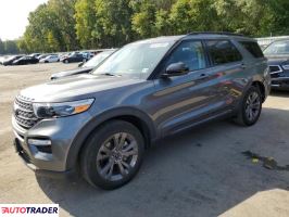 Ford Explorer - zobacz ofertę