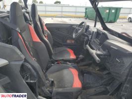 Polaris Pozostałe 2024