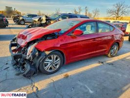 Hyundai Elantra - zobacz ofertę