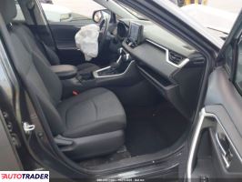 Toyota Pozostałe 2020 2