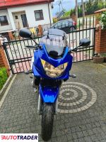 Suzuki 2009
