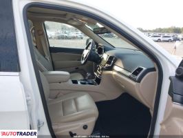 Jeep Grand Cherokee 2020 3