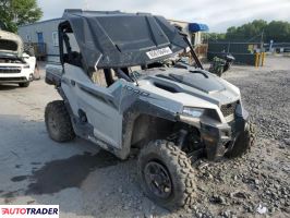 Polaris Pozostałe 2024 Polaris Pozostałe 2024