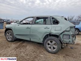 Toyota Pozostałe 2022 2