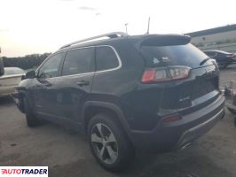 Jeep Cherokee 2020 3 Jeep Cherokee 2020 3