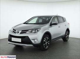 Toyota RAV 4 2015 2.0 122 KM