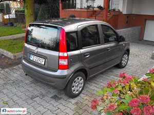 Fiat Panda 2010 1.2 70 KM Fiat Panda 2010 1.2 70 KM