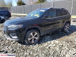 Jeep Cherokee - zobacz ofertę