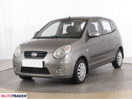 Kia Picanto 2009 1.1 64 KM