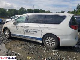 Chrysler Pacifica 2019 3