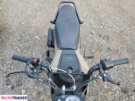 Honda Pozostałe 2023