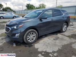 Chevrolet Equinox 2021 1 Chevrolet Equinox 2021 1