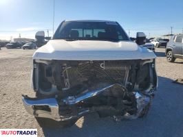 Ford Pozostałe 2021 6