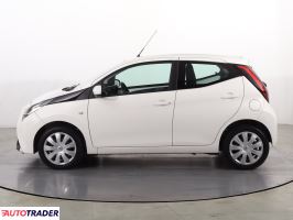Toyota Aygo 2021 1.0 71 KM