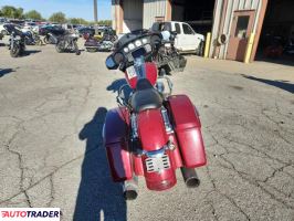 Harley-Davidson Pozostałe 2020