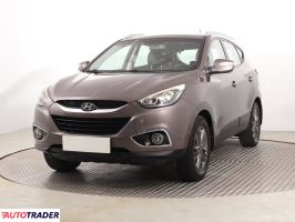 Hyundai ix35 2014 1.6 132 KM