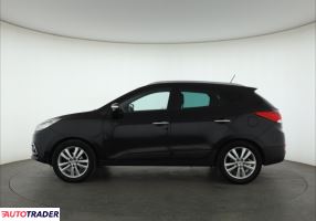Hyundai ix35 2010 2.0 181 KM