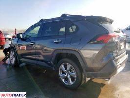 Toyota Pozostałe 2020 2 Toyota Pozostałe 2020 2