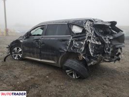 Kia Sorento 2023 1