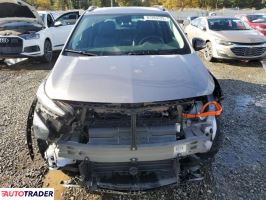 Chevrolet Pozostałe 2023