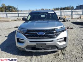 Ford Explorer 2021 2