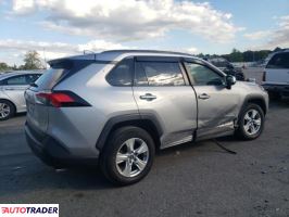 Toyota Pozostałe 2020 2