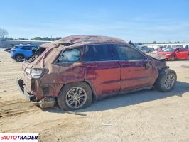 Jeep Grand Cherokee 2020 3