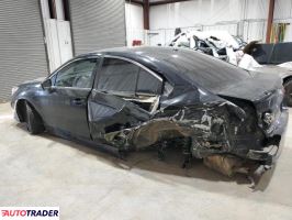 Subaru Legacy 2019 2