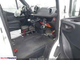 Mercedes 250 2021 2