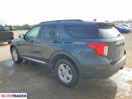 Ford Explorer 2024 2