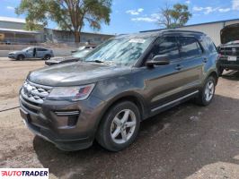 Ford Explorer 2019 3 Ford Explorer 2019 3