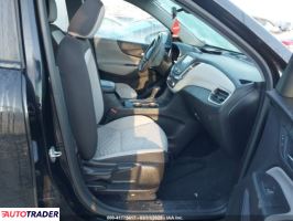 Chevrolet Equinox 2020 1 Chevrolet Equinox 2020 1