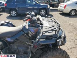 Polaris Sportsman 2021