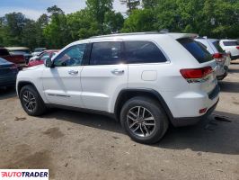 Jeep Grand Cherokee 2022 3