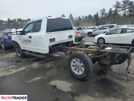 Ford Pozostałe 2022 6 Ford Pozostałe 2022 6