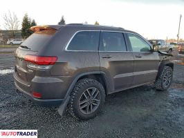 Jeep Grand Cherokee 2020 3