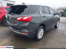 Chevrolet Equinox 2021 1
