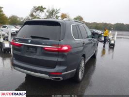 BMW Pozostałe 2021 3