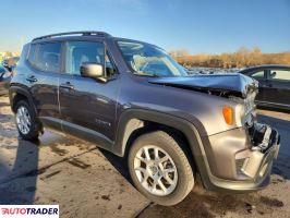 Jeep Renegade 2019 2