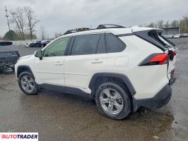 Toyota Pozostałe 2025 2