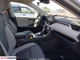 Toyota Pozostałe 2021 2 Toyota Pozostałe 2021 2