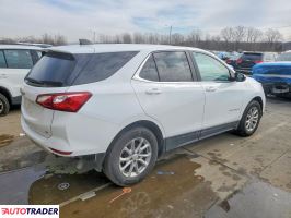 Chevrolet Equinox 2021 1