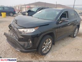 Toyota Pozostałe 2021 2