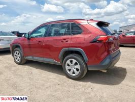 Toyota Pozostałe 2020 2
